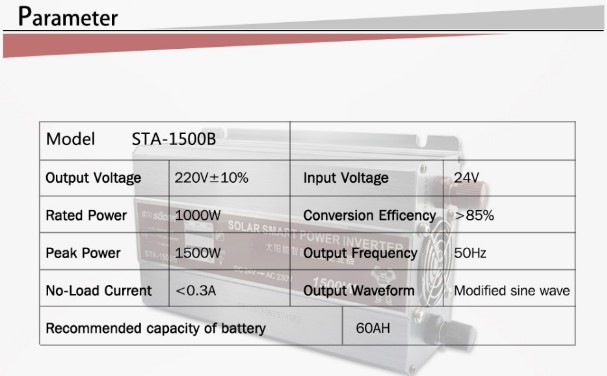 Inverter 1500W 24V